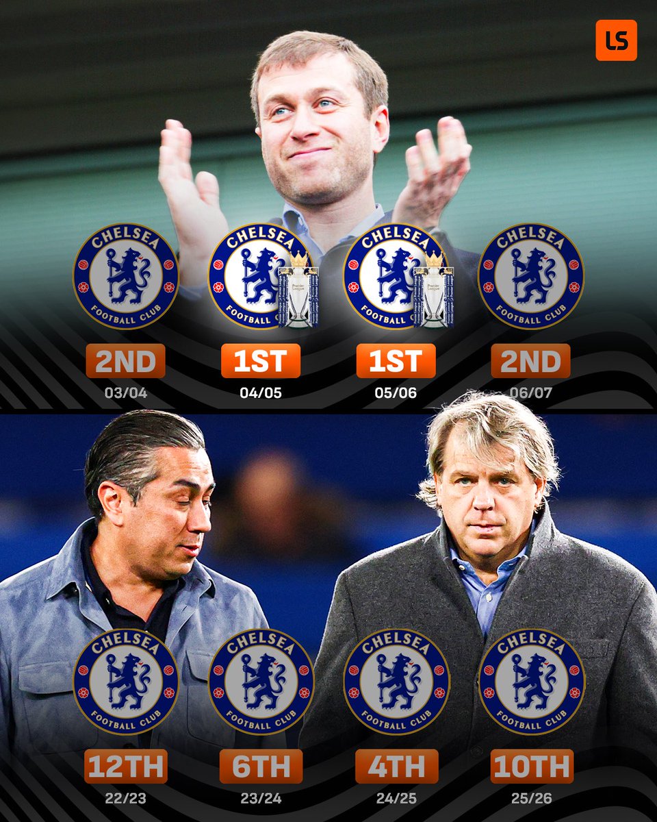 LiveScore tweet media