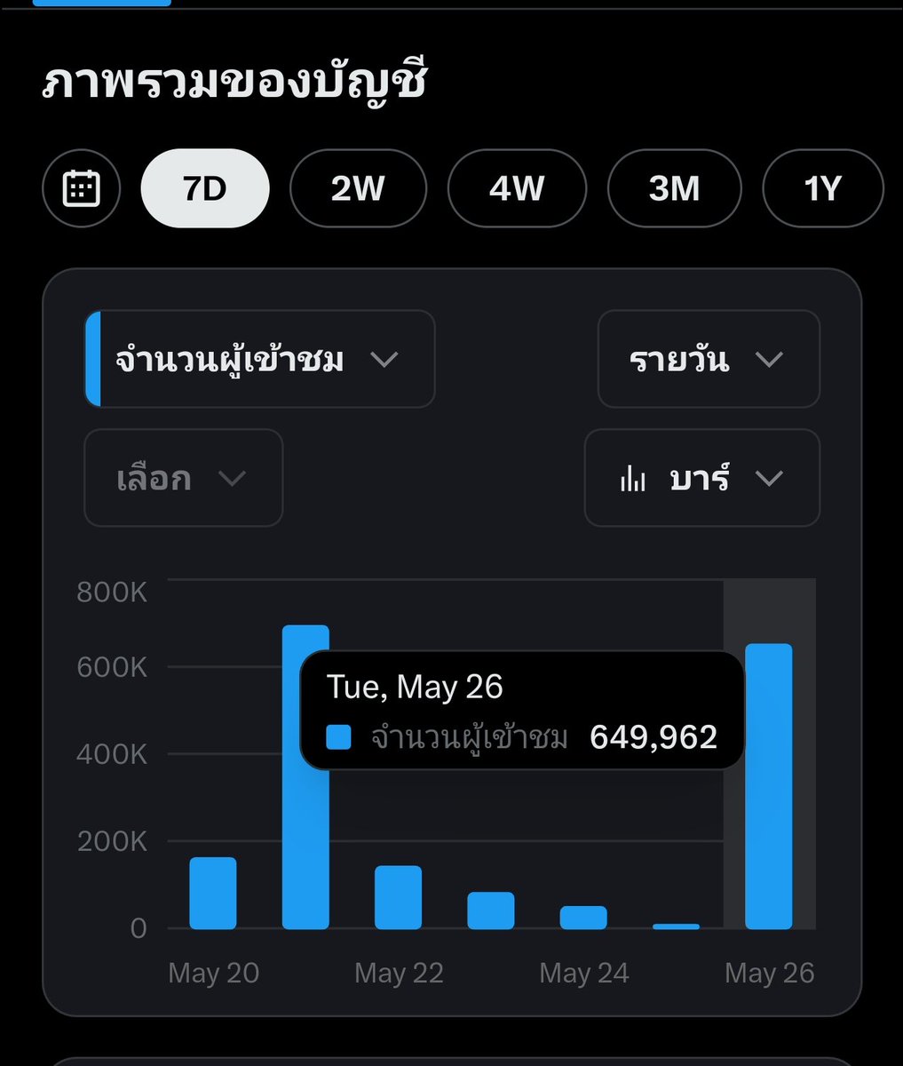 𝐋𝐢𝐥𝐥𝐲 𝐛𝐚𝐞𝐤 tweet media