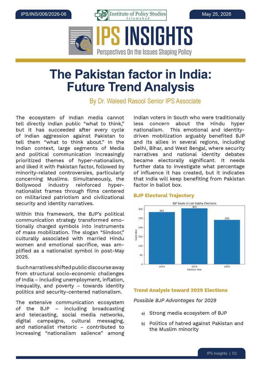 IPS_1979's tweet photo. How far can media-driven #nationalism influence #public #opinion and #electoral #politics? In #IPS Insights, Dr. Waleed Rasool analyzes the intersection of strategic #narratives, #identity #politics, and India’s future political trends. #PakistanFactor  @rasool_com https://t.co/eY8P3fDgiN