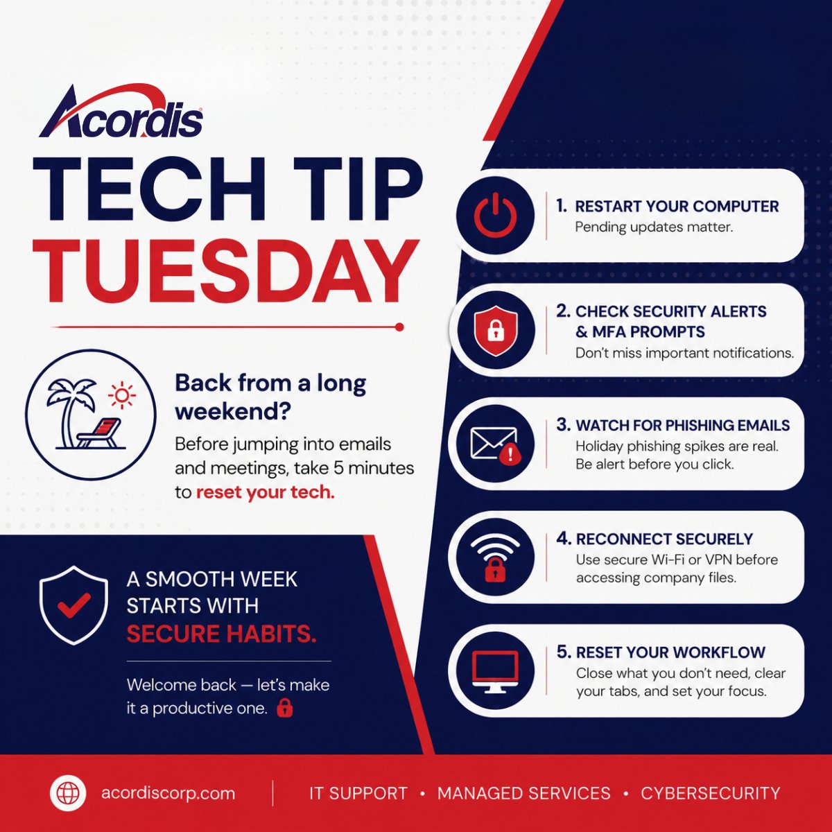 Acordis Technology & Solutions tweet media