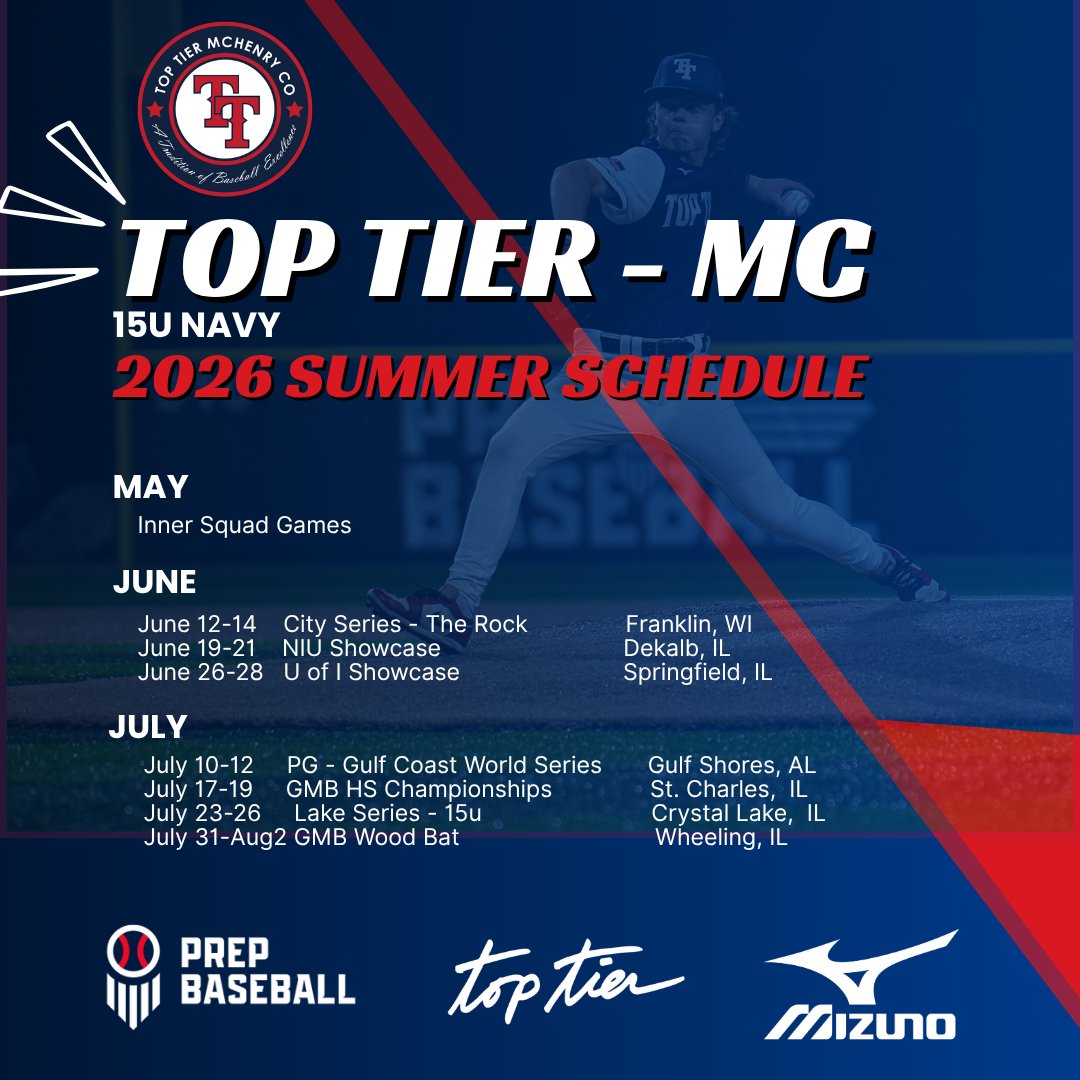 toptier_mc's tweet photo. 15u teams start this week! https://t.co/jeRrilT920
