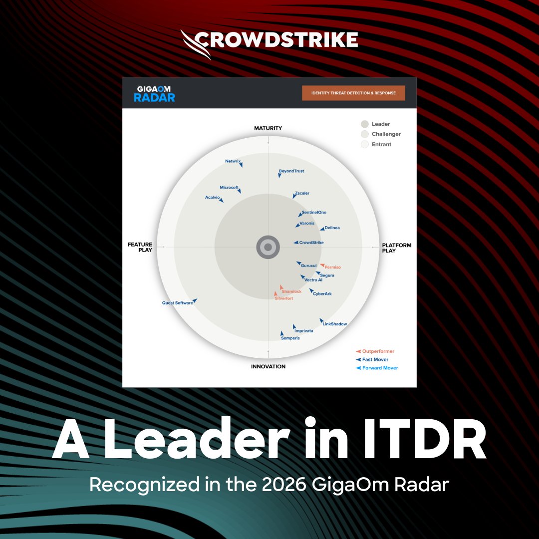 CrowdStrike tweet media