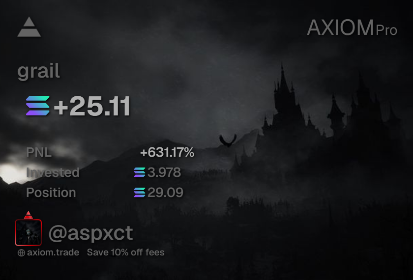 Aspect tweet media
