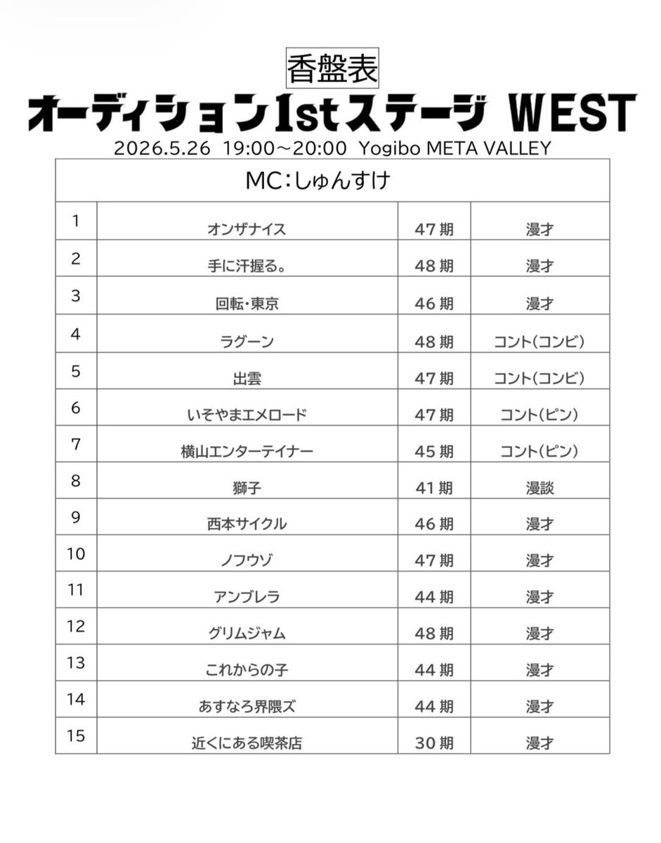 fukuda_second's tweet photo. ご来場の皆さま
ありがとうございました🙇🏻

劇場卒業芸歴に該当してるのに、劇場へのオーディションを受けるという不思議な行動をして、しっかり負けました！

恥ずかしい限りですが、どうかお見知りおきだけでもよろしくお願いします🙇🏻 https://t.co/P6sITN7W3f