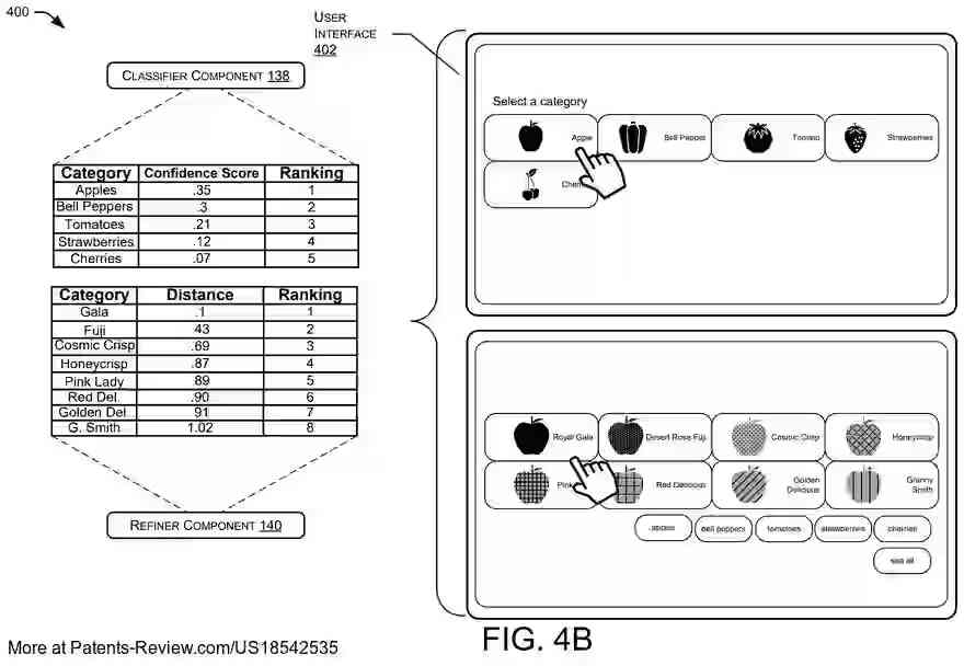 PatentPulse's tweet photo. 🔍 New patent grant #US18542535B1 by #Amazon: A self-checkout system using image-based recognition to identify produce without manual input. 

The system predicts and ranks produce categories/subcategories, enhancing user experience.

#RetailTech #ImageRecognition #SelfCheckout $AMZN