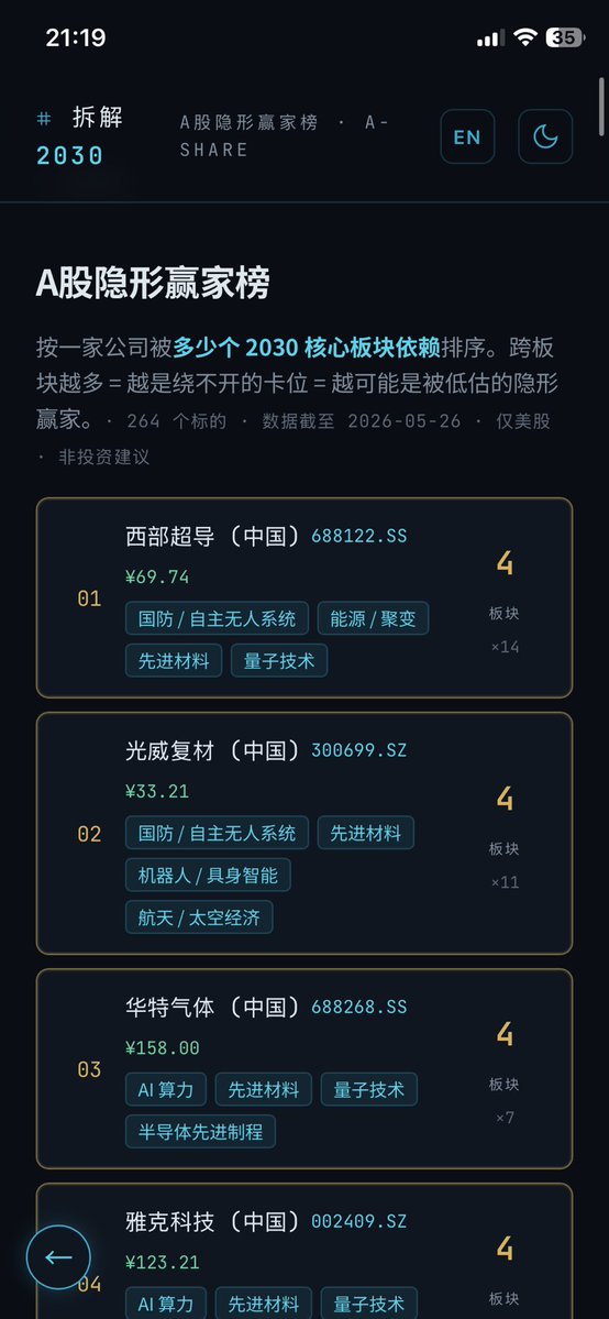遥远的诗歌🌤️ tweet media