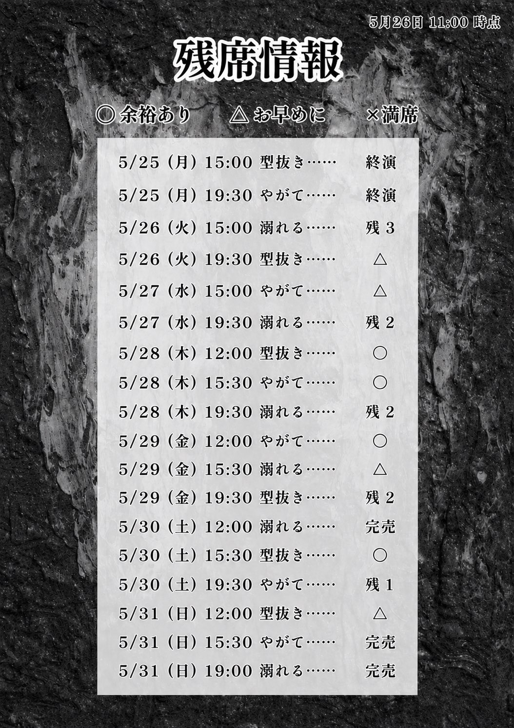 神嶌ありさ on X: 