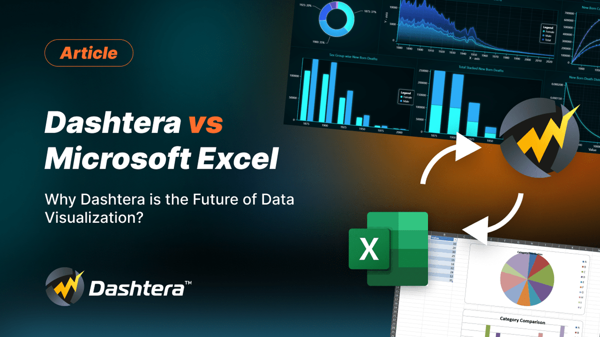 DashteraX's tweet photo. Same 1M row dataset:

❌ Excel Desktop: 23s to open. No zoom. No pan.
❌ Excel Online: can’t visualize it.
✅ Dashtera®: 0.2s. Full interactivity.

Excel is a spreadsheet. Dashtera is built for data.

→ https://t.co/1GailqvxXK

#Dashtera #Excel #DataVisualization #NoCode https://t.co/rOmAleP1QR