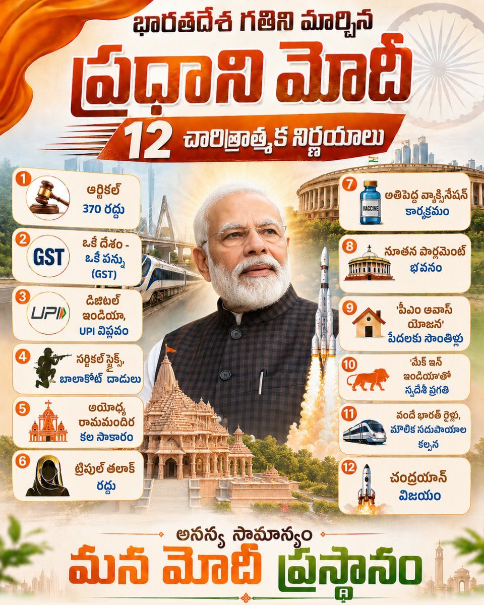 Pamarthi RamaKrishna (RK) tweet media