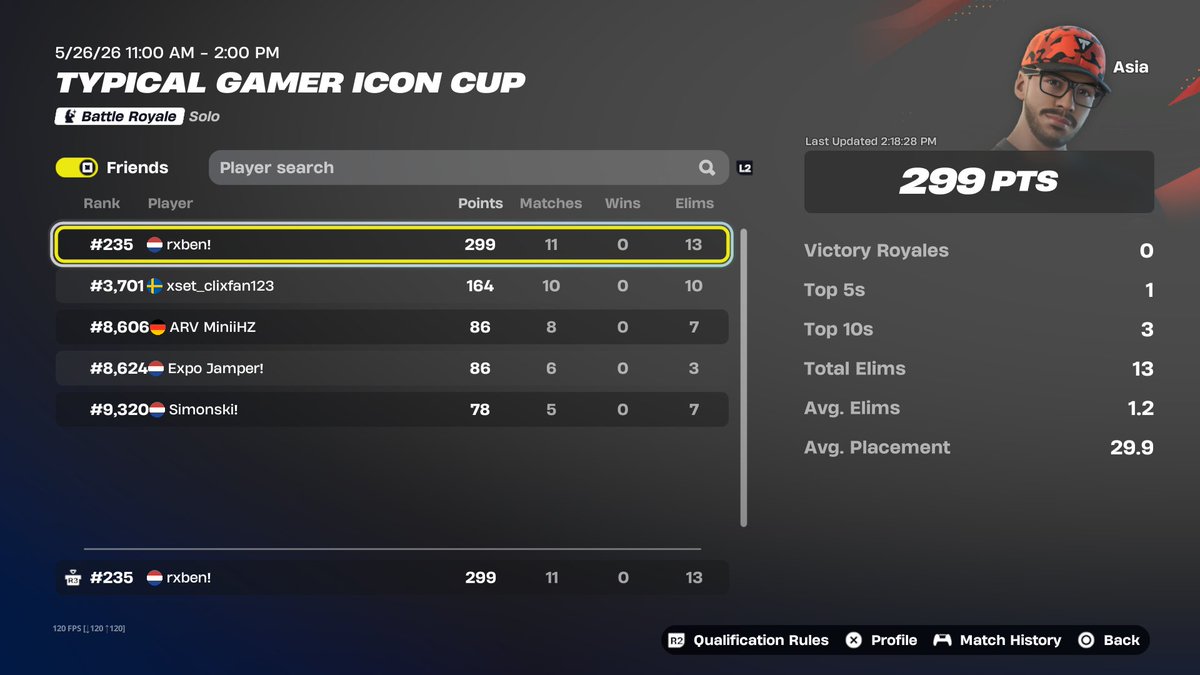 rxbenfnt's tweet photo. Almost got TG bundle on Asia (230 ping) - last game 60 players in 7th zone 😂 https://t.co/7Kt3aF09cq