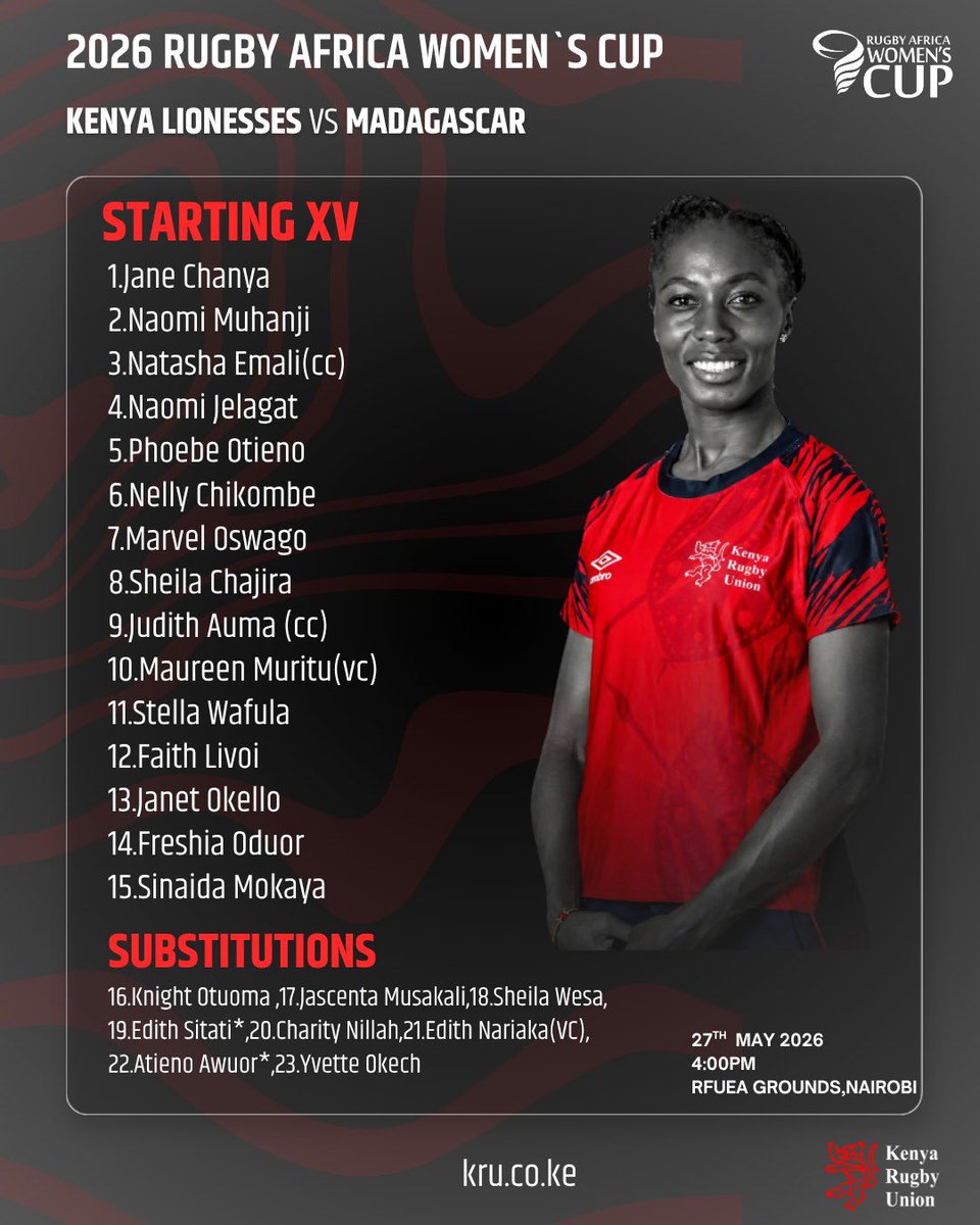 Kenya Rugby tweet media