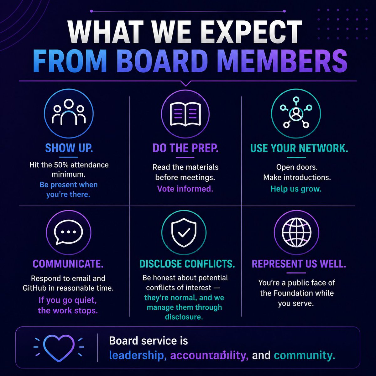 .NET Foundation tweet media