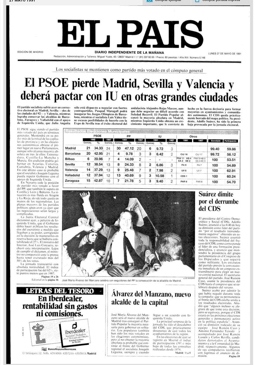 Grupo Popular Madrid tweet media