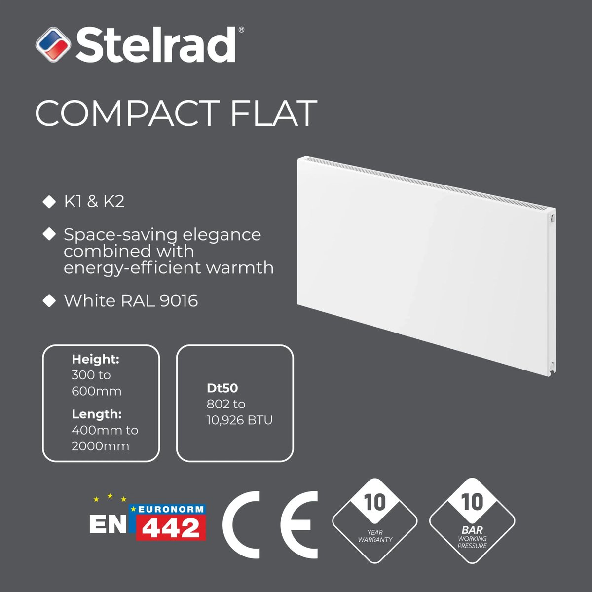 Stelrad's tweet photo. Less is more this summer ☀️

The Compact Flat has a smooth, clean, flat-faced design. Minimal looks, maximum warmth.

🔎 Home Series | Compact Flat
🔗 Order Today: https://t.co/C1zlgDQ6yx

#Stelrad #CompactFlat #MinimalistHeating #HighOutputRadiators https://t.co/6FoczYszR9