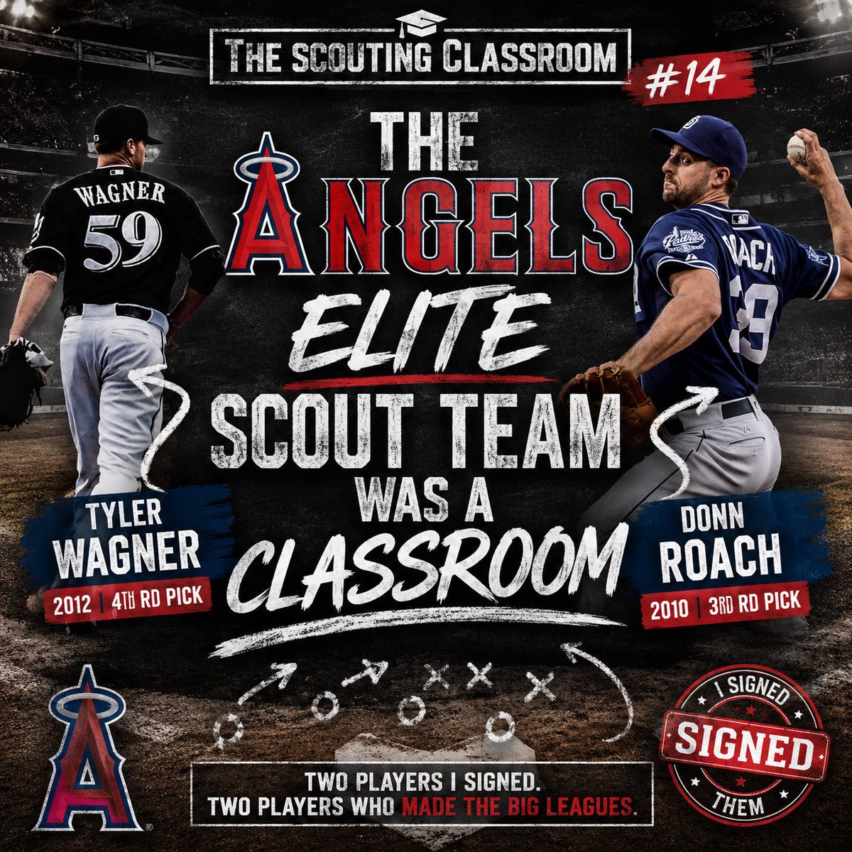 utahscout1219's tweet photo. The Scouting Classroom #14

THE ANGELS ELITE SCOUT TEAM WAS A CLASSROOM

People hear the words scout team and automatically think baseball games, travel schedules, uniforms, and exposure opportunities. 

That was part of it. 

But for me, the Angels Scout Team from 2006–2009 became something much bigger.

It became a classroom.

Not a classroom with desks and whiteboards.

A scouting classroom.

An environment where evaluations didn’t happen in one look or one weekend. It became a place where I could repeatedly watch players over time and study something every scout is really trying to find:

Patterns.

Because one of the biggest mistakes people make in player evaluation is believing one game tells the story.

It doesn’t.

One game can fool you.

A player can go 3-for-4 and not be a future big leaguer.

A player can go 0-for-4 and eventually play ten years in the Major Leagues.

One day gives you a snapshot.

Repeated exposure gives you truth.

That is what made the Angels Elite Scout Team so valuable.

Over four years, that roster eventually included:

Kris Bryant - 1st Rd
Kevin Gausman - 1st Rd
Greg Bird - 5th Rd
Tyler Wagner - 4th Rd
Aaron Blair - 1st Rd
Joey Rickard - 9th Rd
Donn Roach - 3rd Rd
Johnny Field - 5th Rd
Taylor Cole - 29th Rd
Paul Sewald - 10th Rd
Andy Burns - 11th Rd

Eleven future Major Leaguers eventually came through the program.

And the interesting part is they looked nothing alike.

Different bodies.
Different tools.
Different personalities.
Different levels of physical maturity.
Different timelines.
Different paths.

That became one of the greatest educational experiences of my scouting career because no two players developed the same way.

Some players looked like future professionals immediately.

Others grew into it.

Some physically matured early.

Others made huge jumps later.

Some overwhelmed you with tools.

Others slowly convinced you through performance, instincts, competitiveness, and feel.

And that’s where repeated looks matter.

The scout team environment gave me something many scouts rarely get:

The opportunity to keep coming back.

To keep watching.
To keep learning.

Over time you start seeing things that one game never reveals.

You begin seeing how players respond after failure.

How they adjust when good competition punches back.

How they handle adversity.

How they interact with teammates.

How they compete on days they don’t feel great.

How their tools actually play against better players.

Because tools on paper and tools in games can become two completely different things.

Velocity is one thing.
Pitchability is another.

Raw power is one thing.
Hitting is another.

Running a 60 yard dash is one thing.
Playing baseball is another.

And the longer you watch players, the more patterns begin to emerge.

Patterns in body language.
Patterns in confidence.
Patterns in makeup.
Patterns in consistency.
Patterns in adjustment.
Patterns in competitiveness.

That is where real scouting begins.

Because scouting isn’t simply collecting tools.

It is collecting evidence.

And evidence takes time.

Looking back now, the Angels Elite Scout Team was one of the greatest classrooms I ever had because I wasn’t just evaluating players.

I was learning.

Learning how players develop.

Learning how projections work.

Learning that there is no one formula.

And learning that if you stay around players long enough, patterns eventually tell you the truth.

One game gives you a snapshot.

A scout team season gives you patterns.

And patterns are where real evaluation begins.

That’s Scouting

#BehindTheRadarGun 🔎