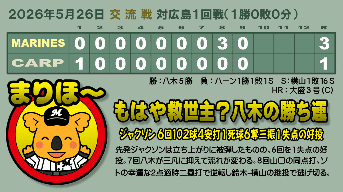 鴎球団応援日記 tweet media