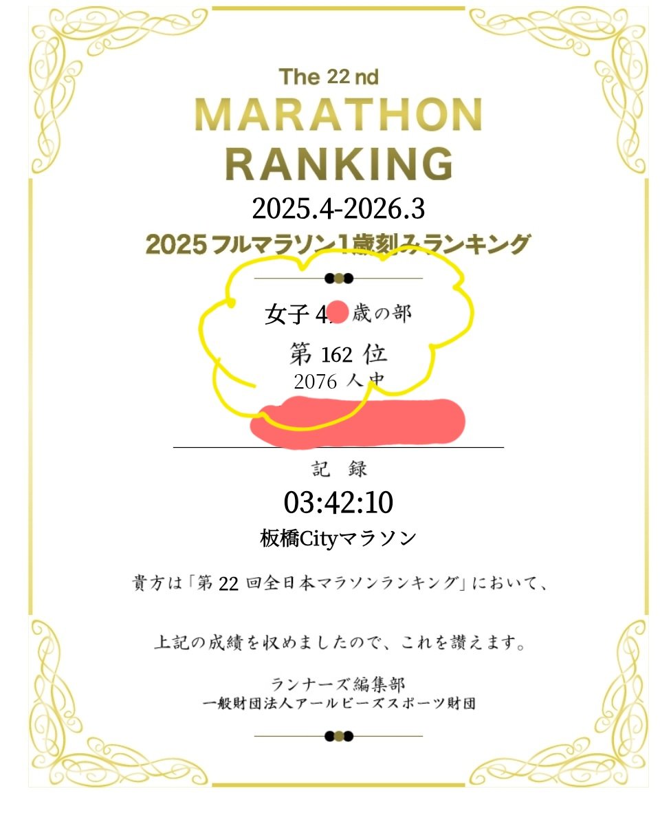 mittayan_run's tweet photo. マラソン一歳刻みランキングやってみました～🙌 https://t.co/aHYL0YJeKQ
