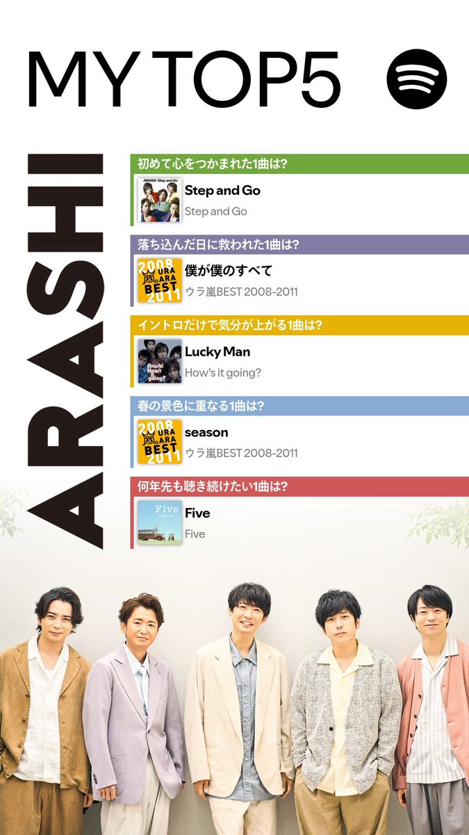 keys_diary05's tweet photo. 嵐の曲どれも当てはまりすぎて選ぶのむずい('ω')

SpotifyであなたのTop 5曲を選んでARASHIの軌跡を振り返ろう #ARASHI_MyTop5 #Spotify
https://t.co/TxA7RZn2PP https://t.co/iSChzwPOy3