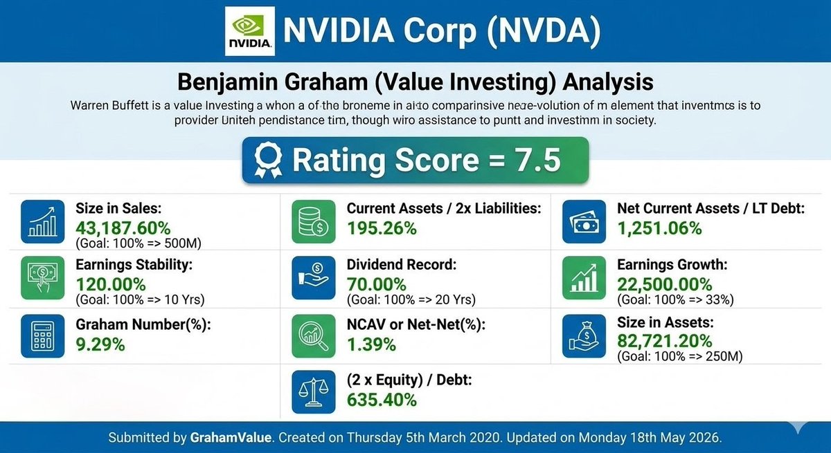 GrahamValue tweet media