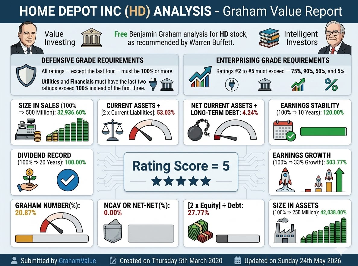 GrahamValue tweet media