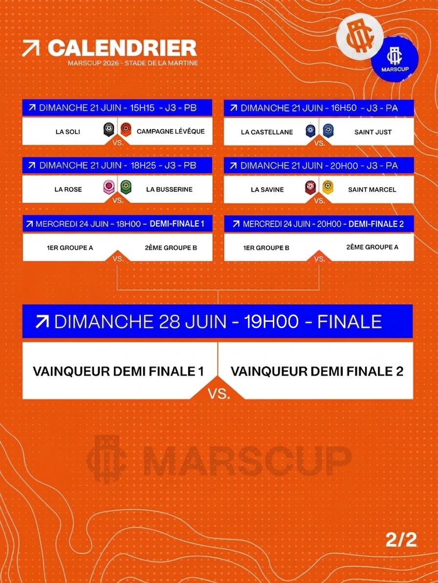 MARSCUP ⚽️ 🏆 tweet media