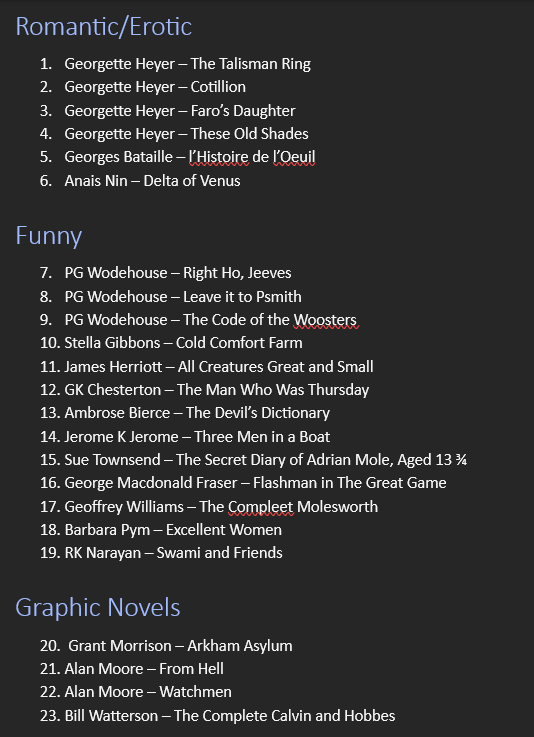 leaveunreadpod's tweet photo. Hokie, I have been doing some thinking and I have a rough ordering - not of novels, but of genres from Least Respectable/Most Ignorable to Least Ignorable. Any Thorts? https://t.co/6DrFPV5oXB
