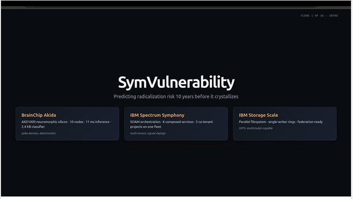 MIAM_Schwan's tweet photo. Kevin D. Johnson's (Field CTO $IBM) newest demo is called "SymVulnerability". 
The Akida fleet is important here because it runs as a neuromorphic hive mind, ten chips inferring continuously, re-estimating as new data lands. The panel updates itself ...
@BrainChip_inc $BRN $BRCHF https://t.co/7lxWJ4dMbk