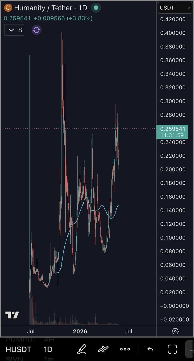 KJ Crypto tweet media