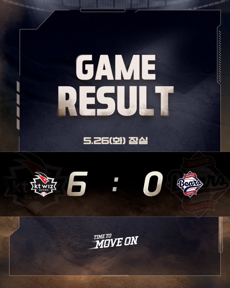 두산베어스 Doosan Bears tweet media
