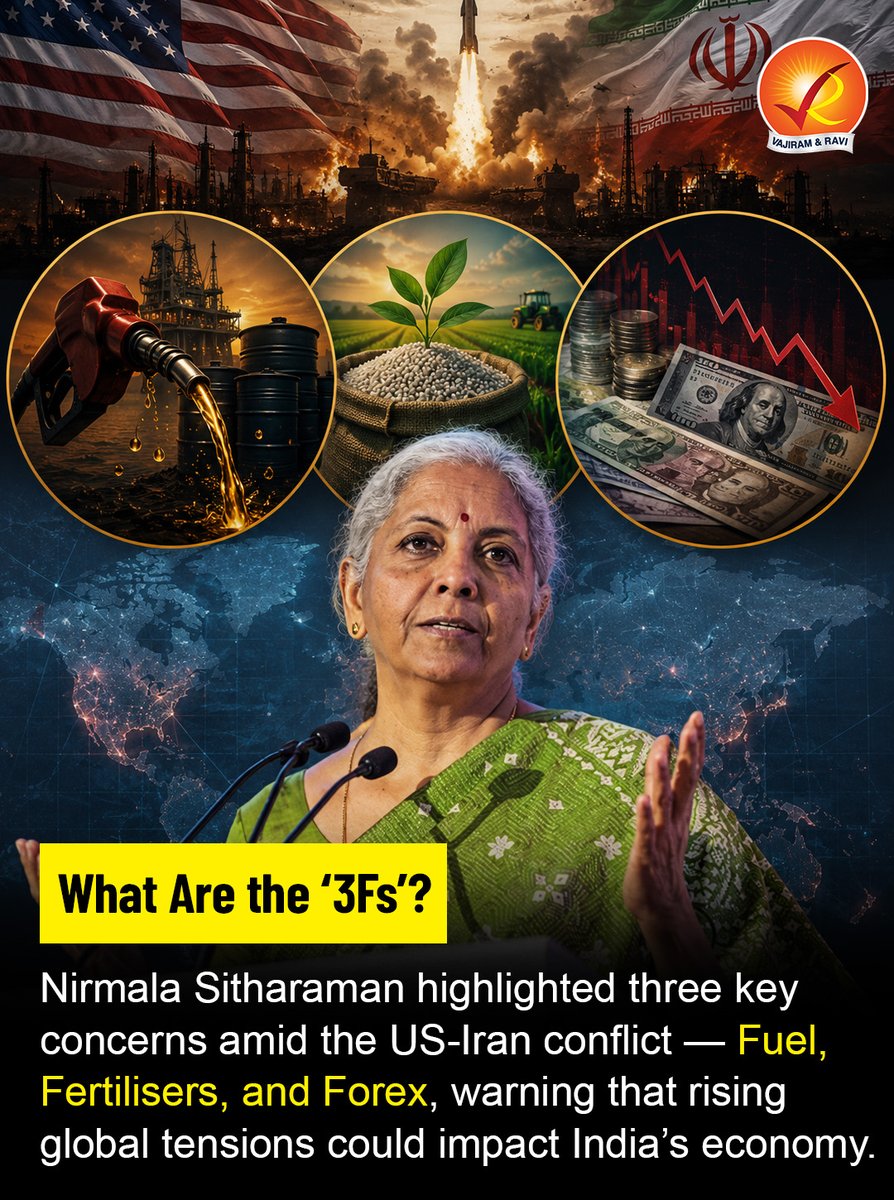 VajiramRavi's tweet photo. Amid rising tensions between the US & Iran, Finance Minister Nirmala Sitharaman highlighted India’s growing concern over the “3Fs” — Fuel, Fertilisers & Forex.
#3Fs #IndianEconomy #FuelPrices #Forex #Fertilisers #NirmalaSitharaman #Economy #Geopolitics #IndiaIran #EnergySecurity https://t.co/cUWlPYRKl2