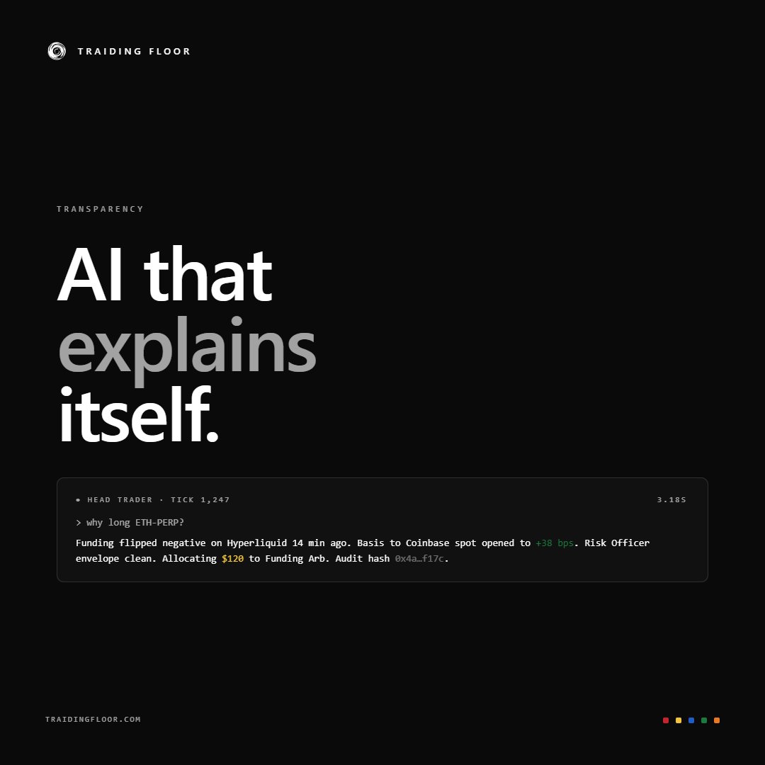 traidingfloor's tweet photo. Every decision an agent makes is logged with a natural-language reason. 

Ask any agent why it placed a trade, what it's thinking right now, what would make it change course get a real answer.

The reasoning hash gets committed on-chain before the trade fires. Prove what the AI thought, years later, without revealing the raw context.