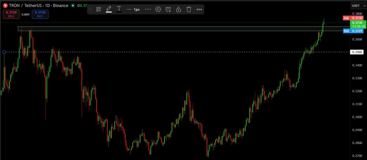 Man On Crypto tweet media