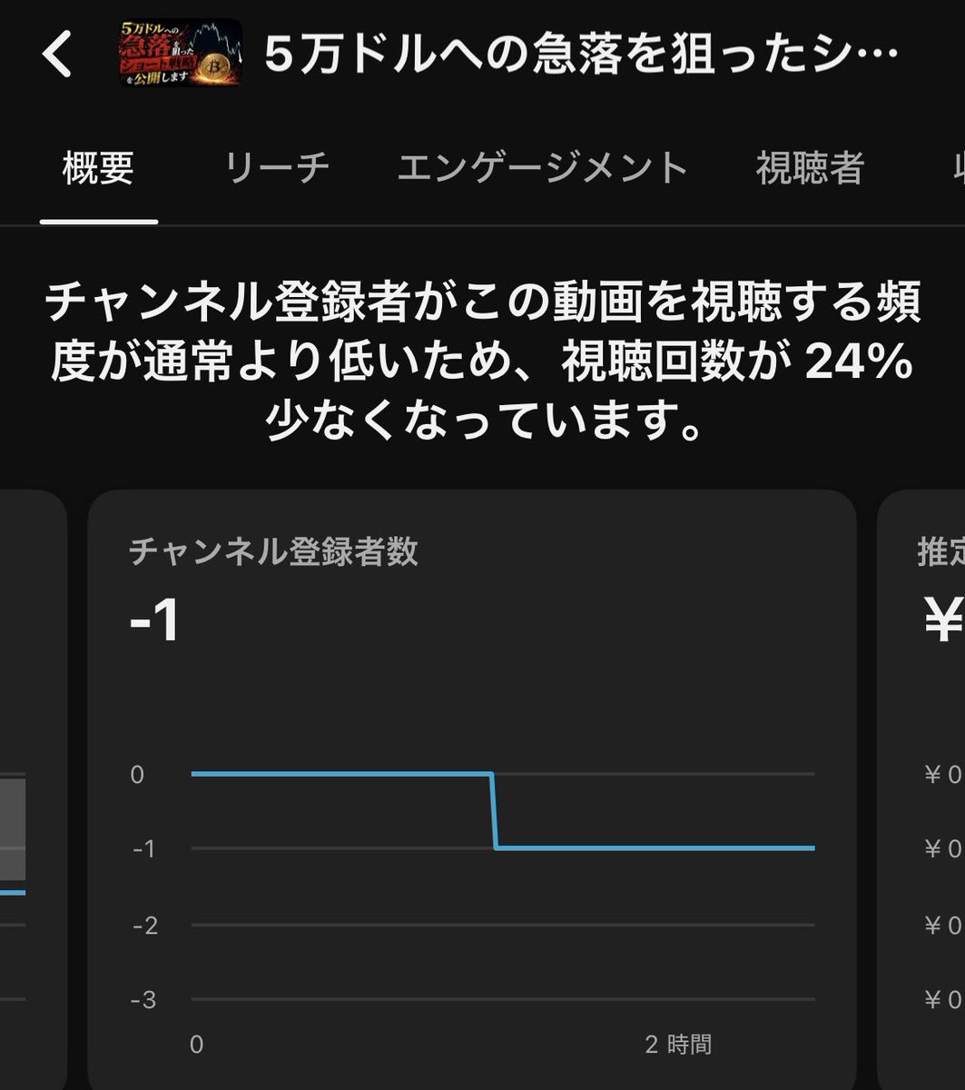 わかもの tweet media