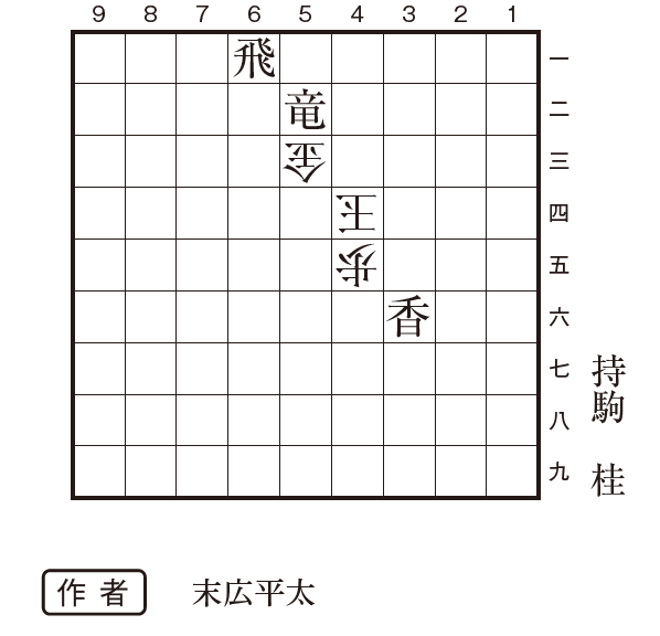 mynavi_shogi's tweet photo. 『激辛３手詰』より　#激辛３
 
第117問。末広平太作
 
辛さレベル：☆☆☆（10段階評価）

竜の可動域を広げましょう！
有段者の方は８秒でお願いします！
 
書籍はこちら
https://t.co/95vlQqVn1X
 
解答はこちら
https://t.co/Ni34vQEjS0 https://t.co/teNBVkXJBL
