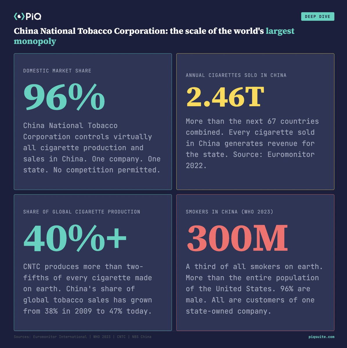 PiQ tweet media