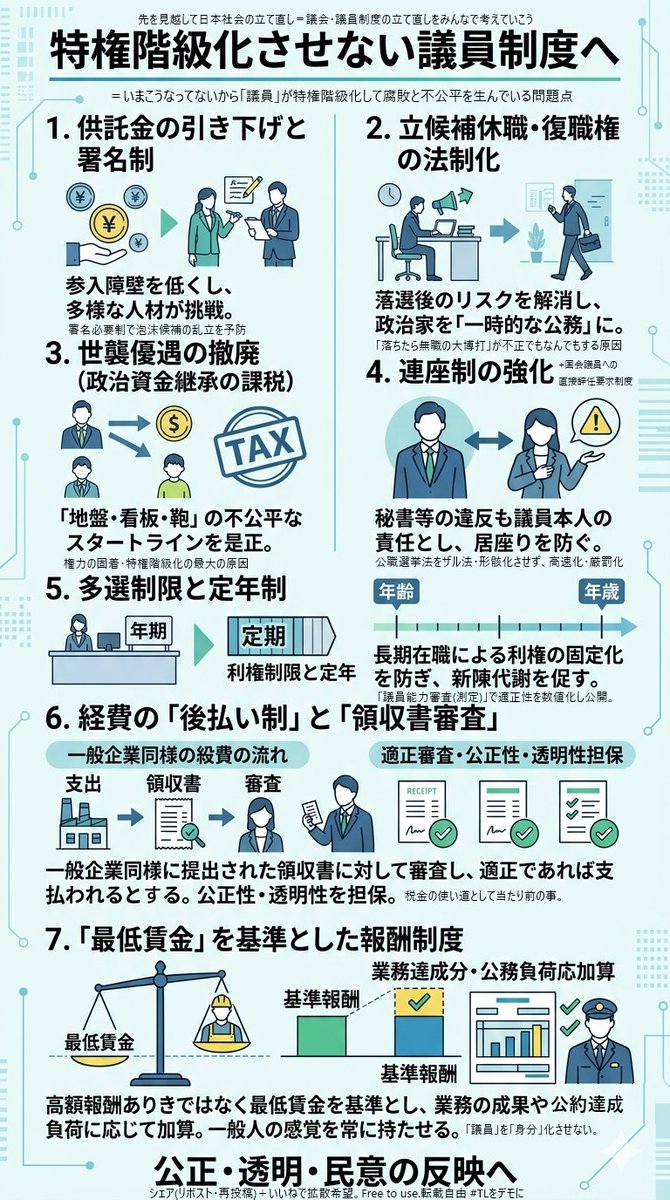テム tweet media