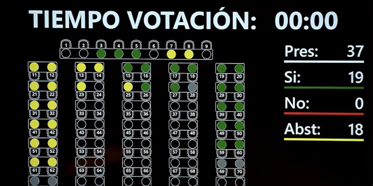 Abogacía Española tweet media