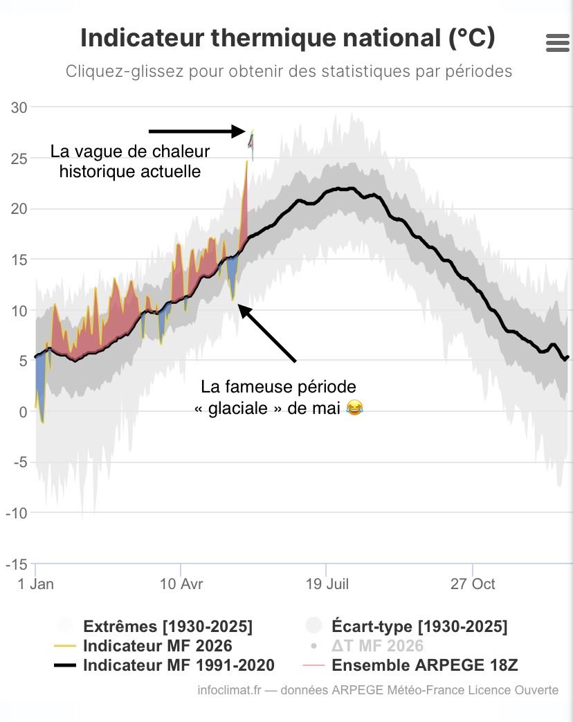 Florentin Cayrouse tweet media