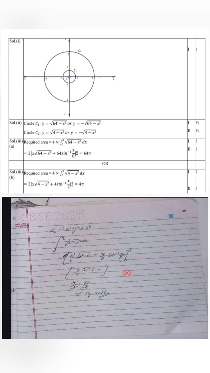 Ashutosh3773's tweet photo. CBSE’s so-called “OSM evaluation” is ruining students’ futures. Correct MCQs matching the official marking scheme still given ZERO. Step marking ignored despite proper method and formulas. Even answers matching the scheme were crossed. this is all just bulshiit.#CBSE @cbseindia29 https://t.co/C21lry5GqC