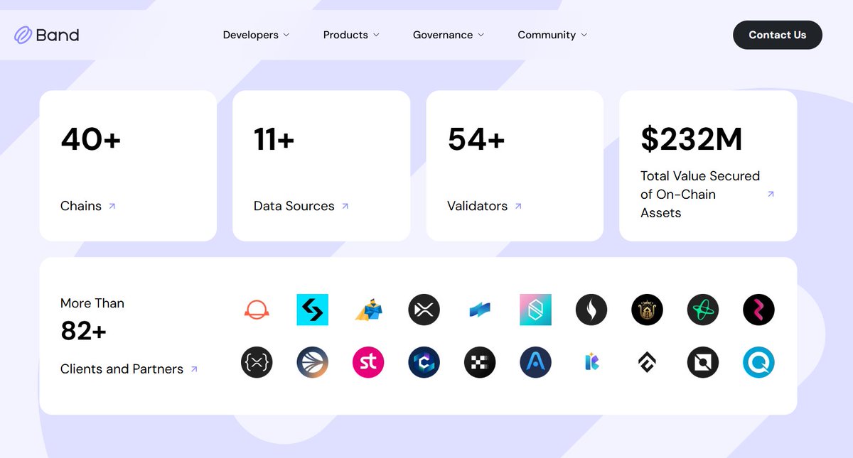 TTT Labs I Validator 🇻🇳 tweet media