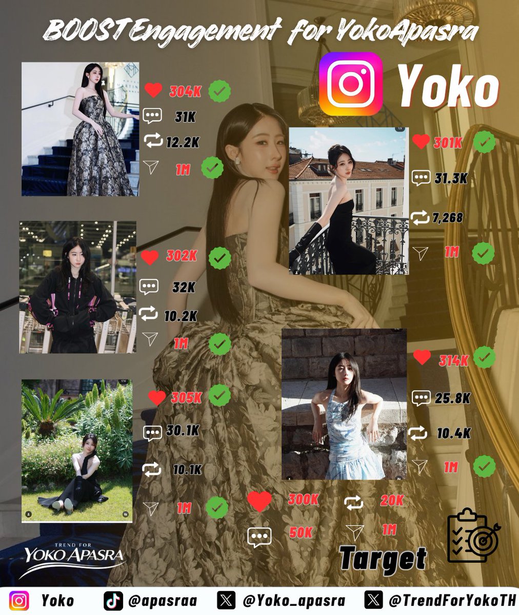 TREND FOR YOKO APASRA tweet media