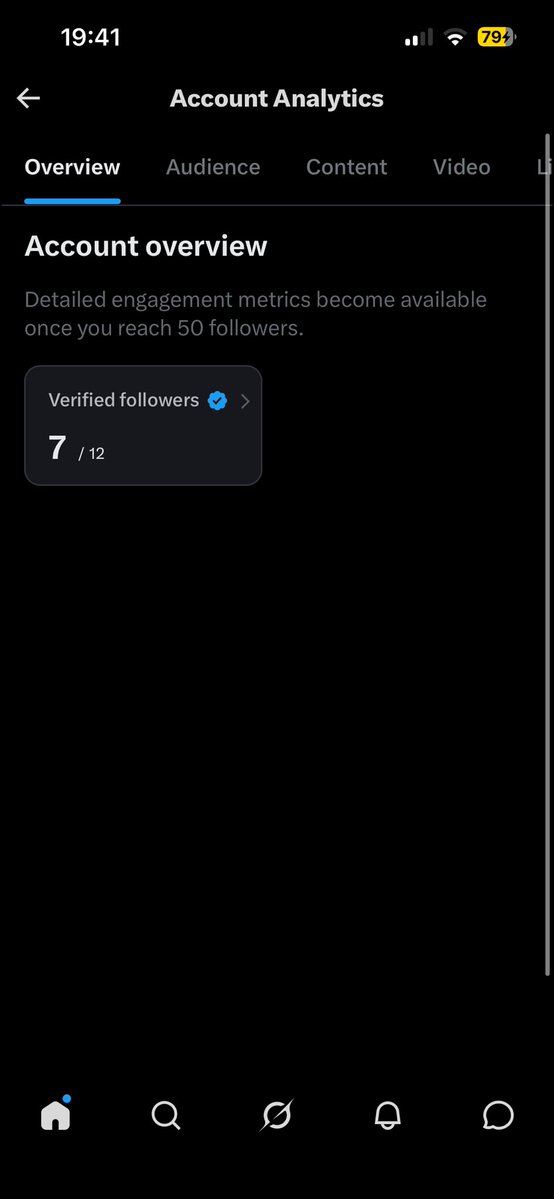 Michael tweet media