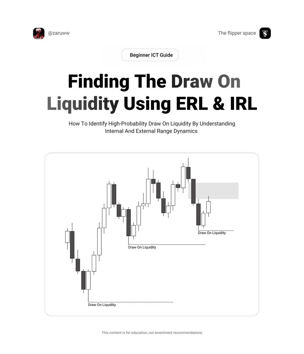 zaruww's tweet photo. Most traders don't know WHERE price is going next.

ERL &amp; IRL tells you exactly.

Here's how to find the Draw On Liquidity before price gets there.

Full breakdown 🧵👇 https://t.co/FeB798V7Gx