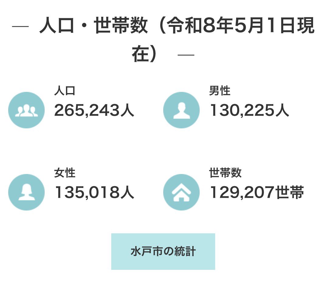 【中古】 水戸市・つくば市・日立市・ひたちなか市・土浦市の短大卒程度／高卒程度（2019年度版） 水戸市・つくば市・日立市・ひたちなか市・土浦市の短大卒程度／高卒