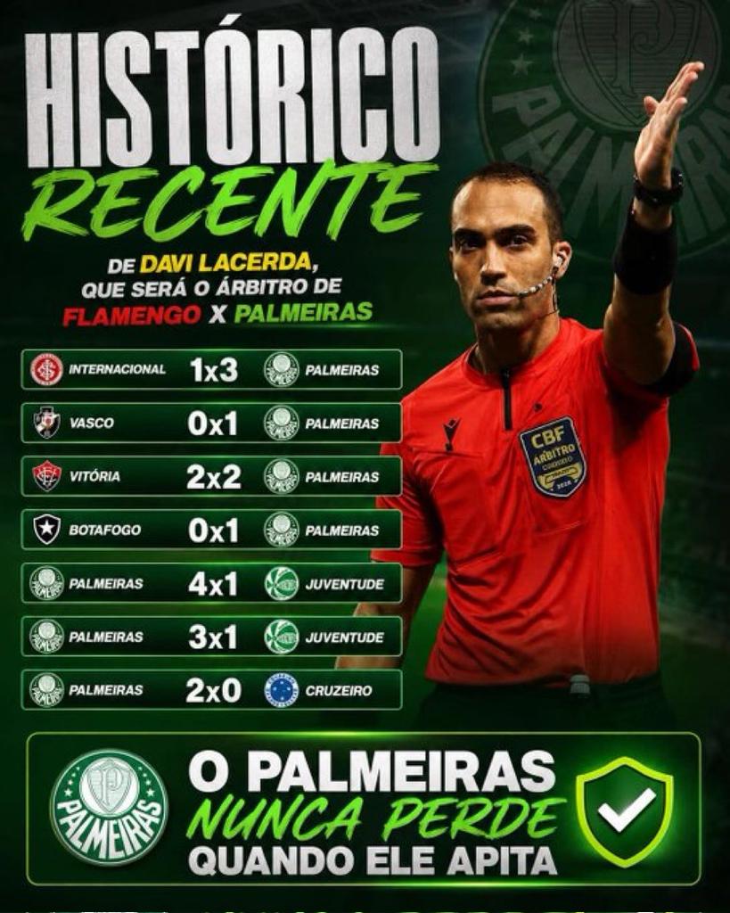 Flamengo O Time de Deus tweet media
