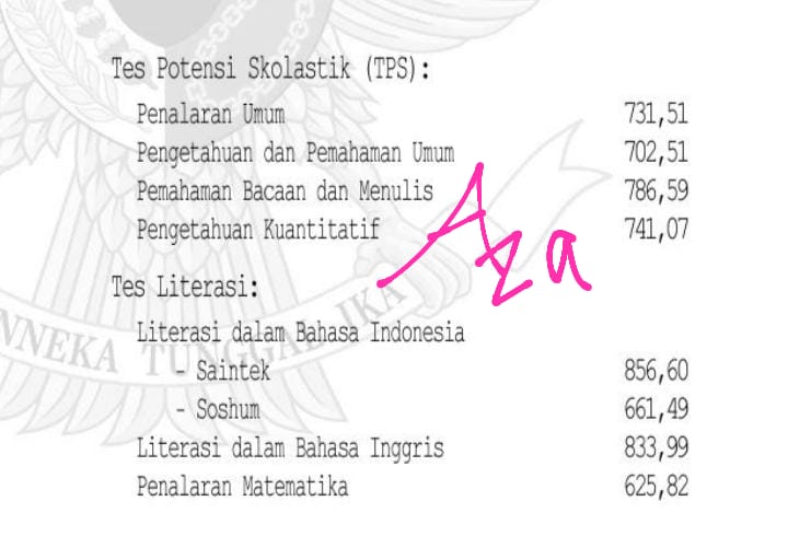 aza tweet media