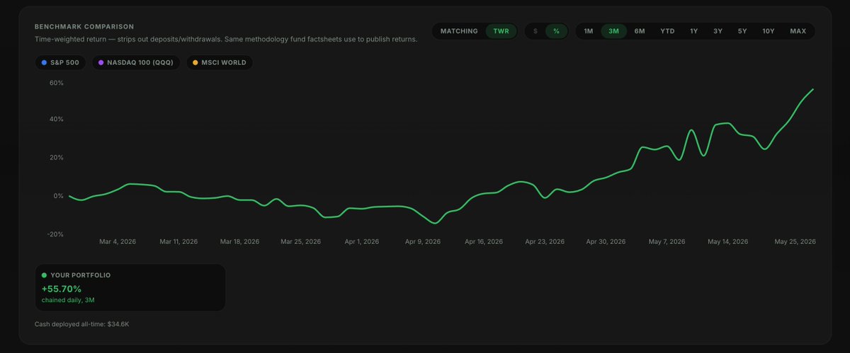 The Asian Investor tweet media