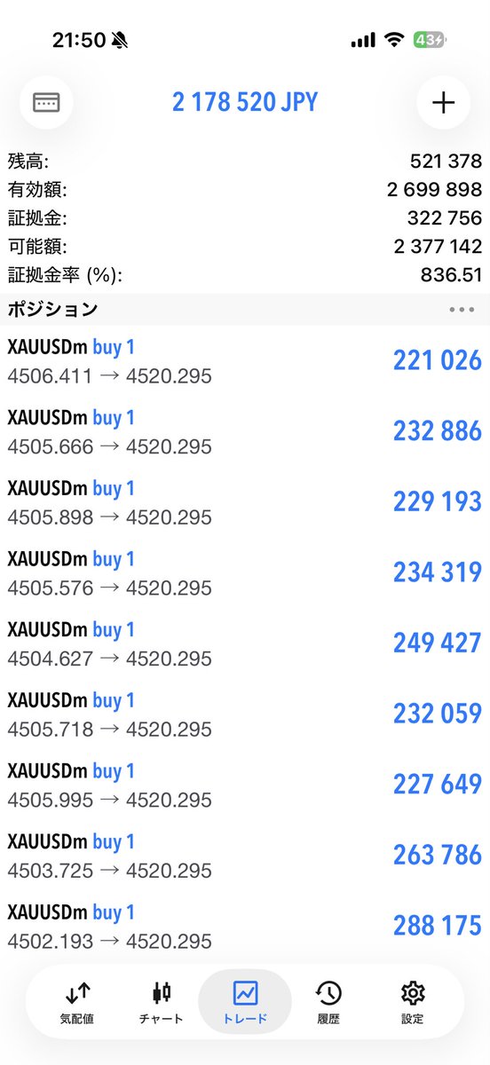 ハイレバ太郎 tweet media