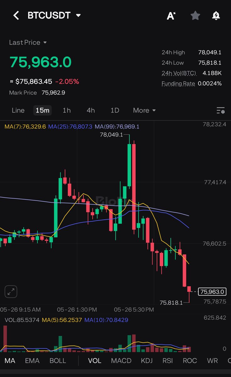 Wealthmanager tweet media