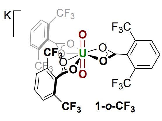 HartwigGroup's tweet photo. Hot off the presses! C-H activation by uranium oxo photocatalysis--now made site-selective by ligand control. Longer lifetimes. Higher activity. All possible with blue light.

In collaboration with the lab of @ProfArno.
Now in JACS: https://t.co/sVa4W9v4dS https://t.co/fqh9YCTUdt